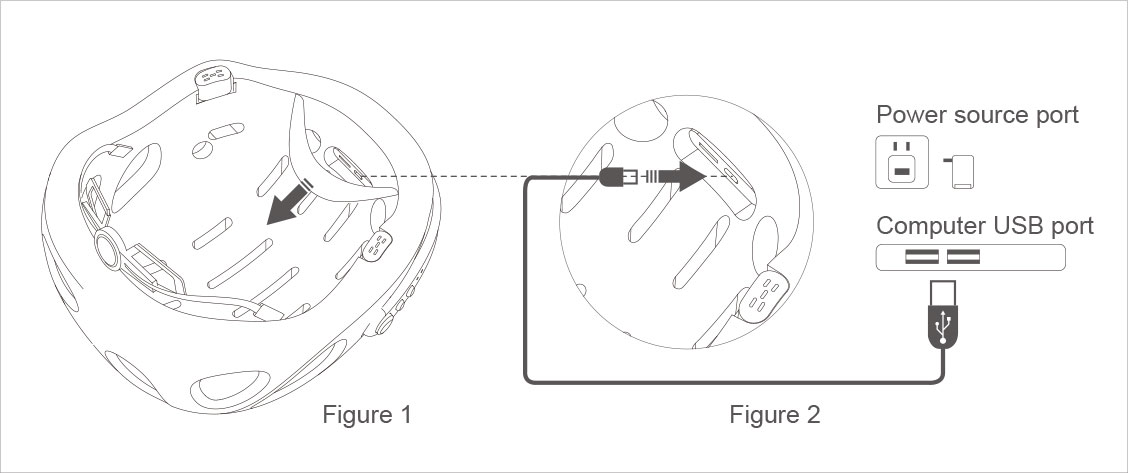 Airwheel C5 helmet for sale