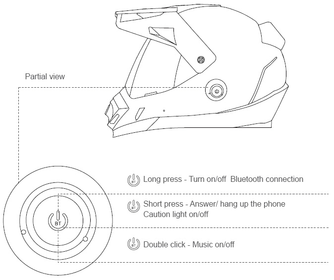 Airwheel C8 Smart racing helmet